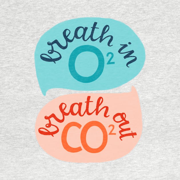 Breath in O2, breath out CO2 by whatafabday